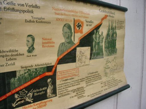 Nazi Party
