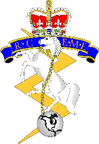 England and Scotland