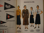 NSDAP Book